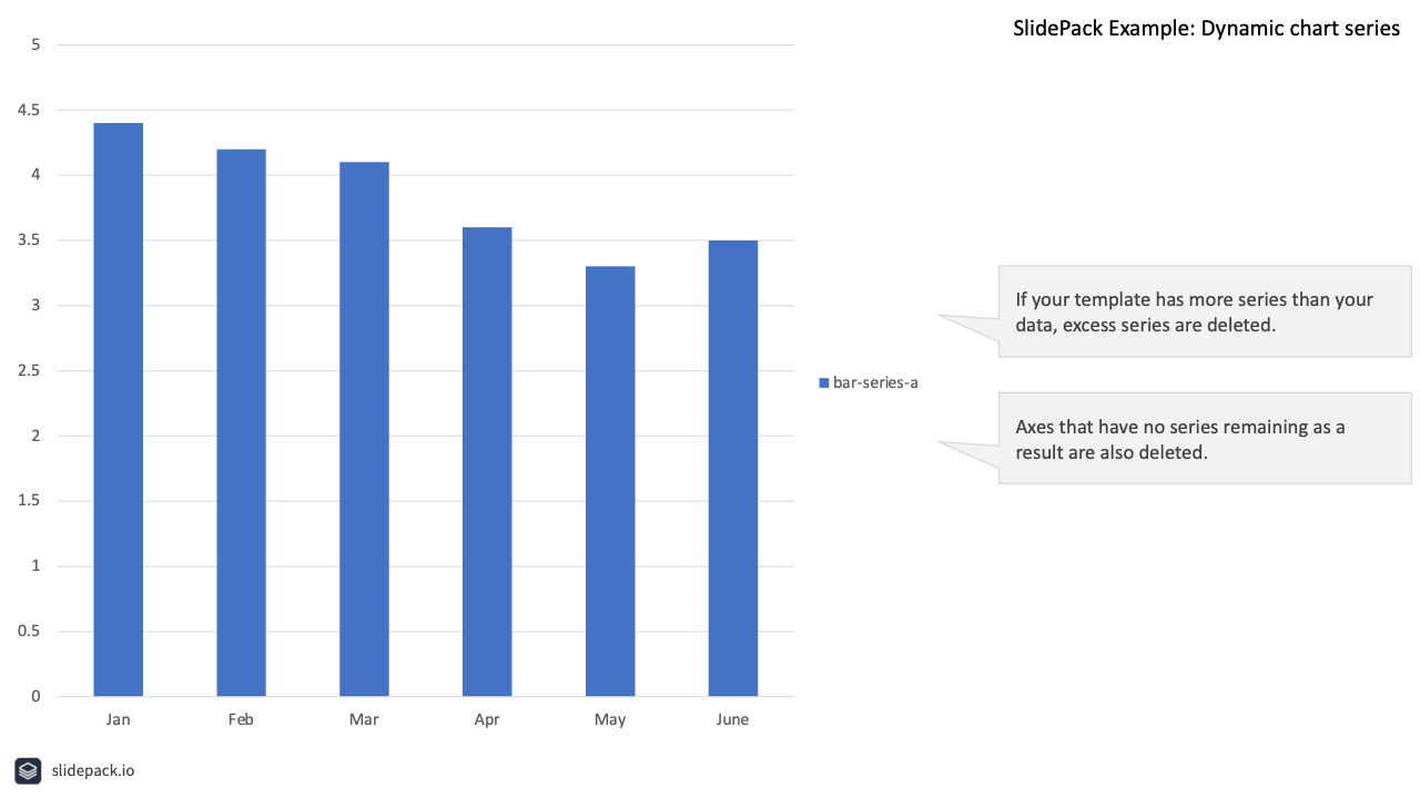 output.pptx slide 2